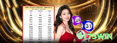 xwin - Slots Champion Screenshot 1 - 5173win 💵🧾 Definir um orçamento fixo antes de começar é a melhor proteção contra arrependimentos. ✅